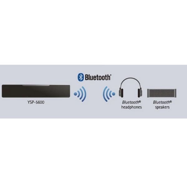 Wireless Streaming With Bluetooth