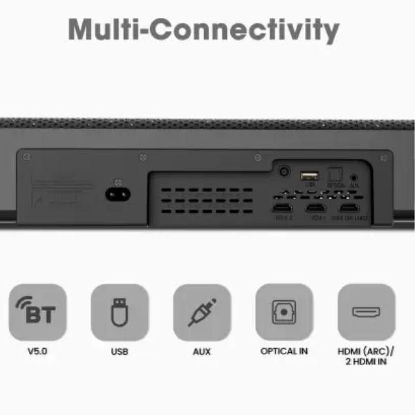 Multiple Connectivity